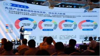 2019北京软件和信息服务业发展报告 发布 详述北京软件产业发展现状